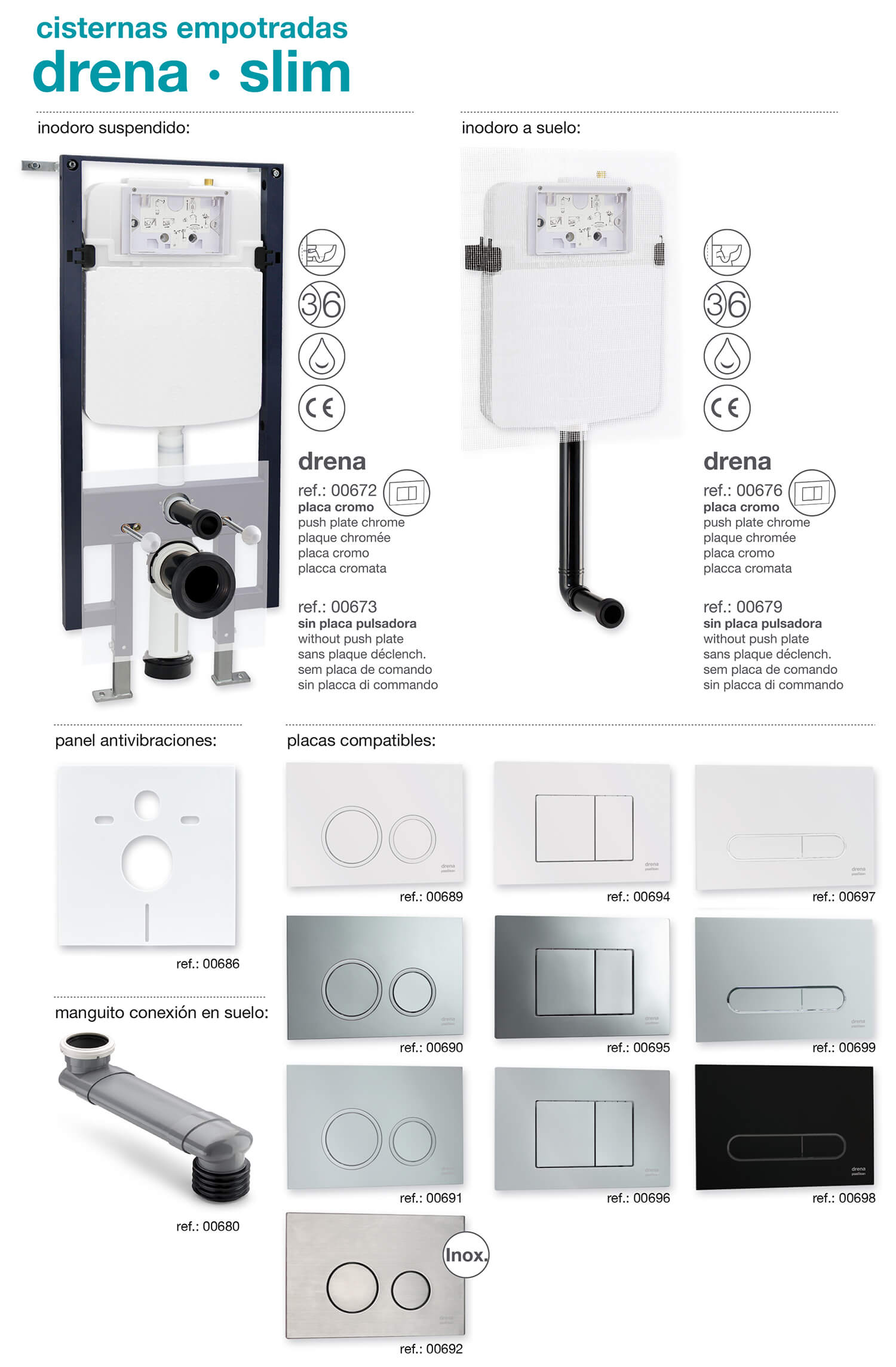 nuevas cisternas y placas de control drena slim