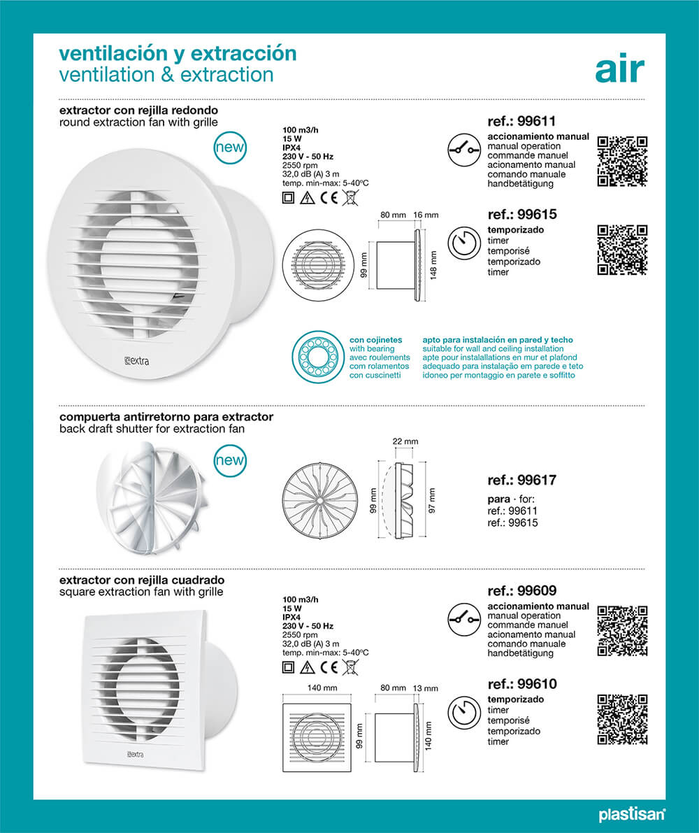 novedades ventilación