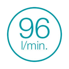 96lmin